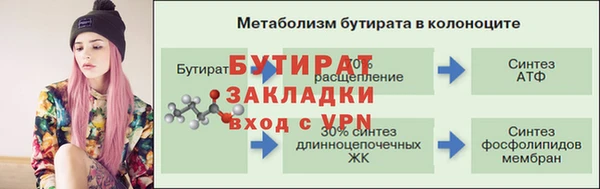 мдма Верхнеуральск